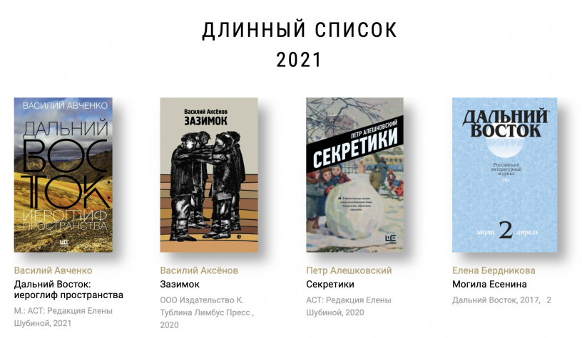 Длинный список «Ясной Поляны»: 45 книг, на которые стоит обратить внимание
