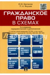 книга Гражданское право в схемах.Уч.пос.-3-е изд.