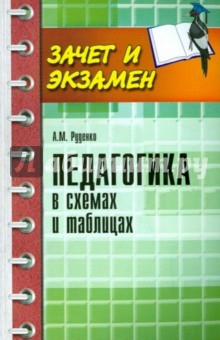 Книга Педагогика в схемах и таблицах на ReadRate.com книга Педагогика в схемах и таблицах