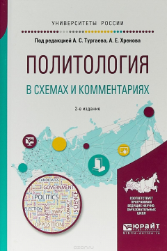 Книга Политология в схемах и комментариях. Учебное пособие для академического бакалавриата на ReadRate.com книга Политология в схемах и комментариях. Учебное пособие для академического бакалавриата