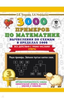 Книга 3000 примеров по математике. Вычисления по схемам в пределах 1000. Все действия с 3 числами. 3 класс на ReadRate.com книга 3000 примеров по математике. Вычисления по схемам в пределах 1000. Все действия с 3 числами. 3 класс