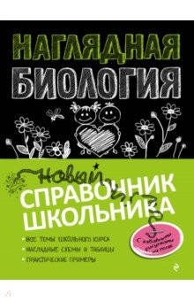 книга Наглядная биология
