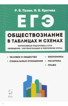 Книга ЕГЭ Обществознание в таблицах и схемах. 10-11 классы. Интенсивная подготовка к ЕГЭ на ReadRate.com книга ЕГЭ Обществознание в таблицах и схемах. 10-11 классы. Интенсивная подготовка к ЕГЭ