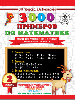 Книга 3000 примеров по математике. Табличное умножение и деление. Разные уровни сложности. 2 класс на ReadRate.com книга 3000 примеров по математике. Табличное умножение и деление. Разные уровни сложности. 2 класс