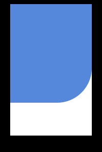 Книга Макияж на ReadRate.com книга Макияж
