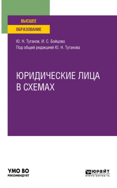Книга Юридические лица в схемах. Учебное пособие для вузов на ReadRate.com книга Юридические лица в схемах. Учебное пособие для вузов