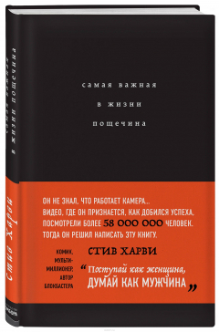 Книга Самая важная в жизни пощечина, или Откровения человека, которые превращает слова в деньги на ReadRate.com книга Самая важная в жизни пощечина, или Откровения человека, которые превращает слова в деньги