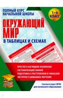 Книга Окружающий мир. 1-4 класс. Полный курс начальной школы в таблицах на ReadRate.com книга Окружающий мир. 1-4 класс. Полный курс начальной школы в таблицах