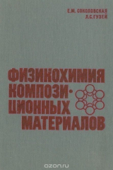 книга Физикохимия композиционных материалов