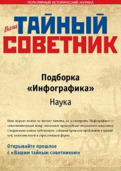 Книга Ваш тайный советник. Подборка «Инфографика. Наука» на ReadRate.com книга Ваш тайный советник. Подборка «Инфографика. Наука»