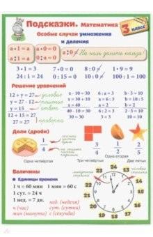 Книга Подсказки. Математика. 3 класс на ReadRate.com книга Подсказки. Математика. 3 класс