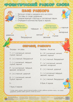 Книга Фонетический разбор слова. Учебное пособие на ReadRate.com книга Фонетический разбор слова. Учебное пособие
