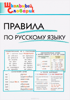 Книга Правила по русскому языку на ReadRate.com книга Правила по русскому языку