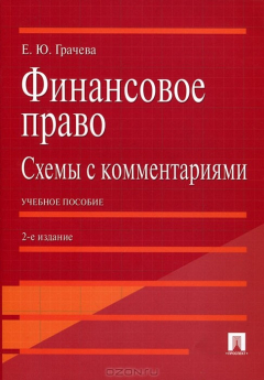 Книга Финансовое право.Схемы с комментариями на ReadRate.com книга Финансовое право.Схемы с комментариями