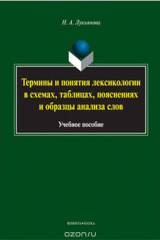 книга Термины и понятия лексикологии в схемах, таблицах, пояснениях и образцы анализа слов. Учебное пособие