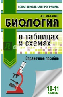 книга Биология. 10-11 классы. В таблицах и схемах. Справочное пособие
