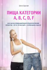 книга Пища категории А, Б, В, Г, Д