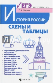 Книга История России. Схемы и таблицы. Подготовка к ЕГЭ на ReadRate.com книга История России. Схемы и таблицы. Подготовка к ЕГЭ