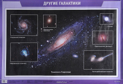 Книга Другие Галактики. Плакат на ReadRate.com книга Другие Галактики. Плакат