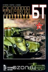 книга Танки БТ