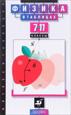 Книга Физика в таблицах. 7-11 класс на ReadRate.com книга Физика в таблицах. 7-11 класс