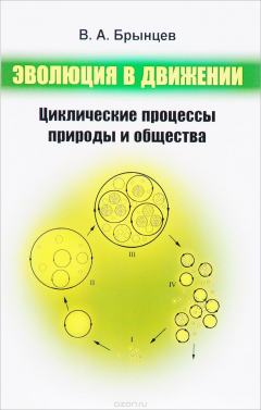Книга Эволюция в движении: Циклические процессы природы и общества на ReadRate.com книга Эволюция в движении: Циклические процессы природы и общества