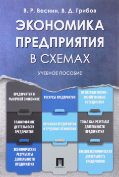 Книга Экономика предприятия в схемах. Учебное пособие на ReadRate.com книга Экономика предприятия в схемах. Учебное пособие