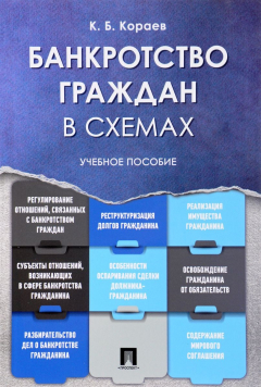 Книга Банкротство граждан в схемах. Учебное пособие на ReadRate.com книга Банкротство граждан в схемах. Учебное пособие