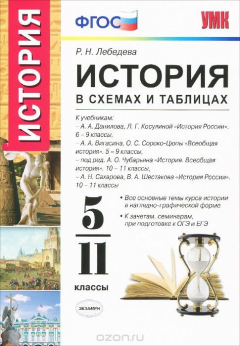 Книга История. 5-11 классы. В схемах и таблицах на ReadRate.com книга История. 5-11 классы. В схемах и таблицах