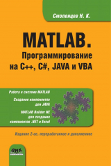 книга MATLAB. Программирование на С++, С#, Java и VBA