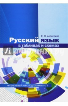 Книга Русский язык в таблицах и схемах 2017 на ReadRate.com книга Русский язык в таблицах и схемах 2017