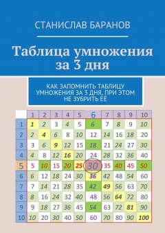 Книга Таблица умножения за 3 дня. Как запомнить таблицу умножения за 3 дня, при этом не зубрить её на ReadRate.com книга Таблица умножения за 3 дня. Как запомнить таблицу умножения за 3 дня, при этом не зубрить её