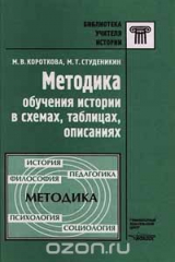 книга Методика обучения истории в схемах, таблицах, описаниях
