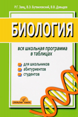 книга Биология. Вся школьная программа в таблицах