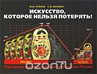Книга Искусство, которое нельзя потерять! Народные художественные промыслы России. Расцвет, упадок, перспективы возрождения на ReadRate.com книга Искусство, которое нельзя потерять! Народные художественные промыслы России. Расцвет, упадок, перспективы возрождения