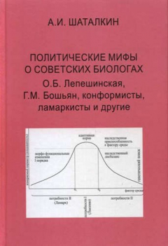 Книга Политические мифы о советских биологах на ReadRate.com книга Политические мифы о советских биологах