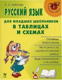 Книга Русский язык для мл. школьников в таблицах и схемах на ReadRate.com книга Русский язык для мл. школьников в таблицах и схемах