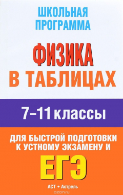 Книга Физика в таблицах. 7-11 классы на ReadRate.com книга Физика в таблицах. 7-11 классы