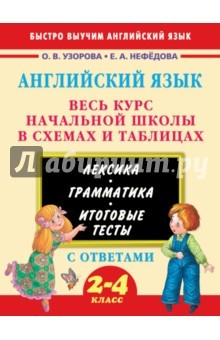 Книга Английский язык. Весь курс начальной школы на ReadRate.com книга Английский язык. Весь курс начальной школы