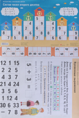 книга Математика. Состав чисел второго десятка. Буквенные выражения