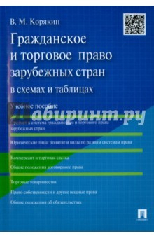 Книга Граждан.и торг.право заруб.стран в схем.и таб.Уч.п на ReadRate.com книга Граждан.и торг.право заруб.стран в схем.и таб.Уч.п