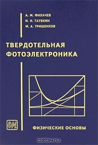 Книга Твердотельная фотоэлектроника. Физические основы на ReadRate.com книга Твердотельная фотоэлектроника. Физические основы