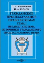 Книга Гражданское процессуальное право в схемах. Тема 1. Предмет, система , источники гражданского процессуального права на ReadRate.com книга Гражданское процессуальное право в схемах. Тема 1. Предмет, система , источники гражданского процессуального права