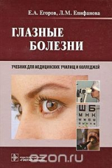 книга Глазные болезни