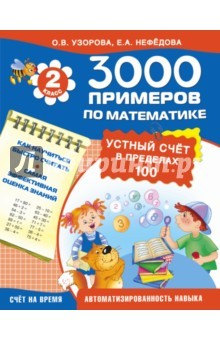 Книга Математика. 2 класс. Устный счёт. Счет в пределах 100 на ReadRate.com книга Математика. 2 класс. Устный счёт. Счет в пределах 100