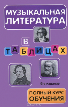 Книга Музыкальная литература в таблицах. Полный курс обучения на ReadRate.com книга Музыкальная литература в таблицах. Полный курс обучения