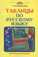 книга Таблицы по русскому языку