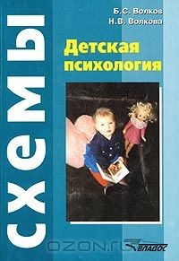 Книга Детская психология. Логические схемы на ReadRate.com книга Детская психология. Логические схемы
