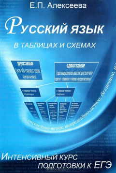 Книга Русский язык в таблицах и схемах. Интенсивный курс подготовки к ЕГЭ на ReadRate.com книга Русский язык в таблицах и схемах. Интенсивный курс подготовки к ЕГЭ