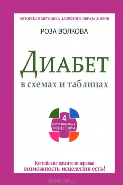 Книга Диабет в схемах и таблицах. 4 составляющих исцеления на ReadRate.com книга Диабет в схемах и таблицах. 4 составляющих исцеления